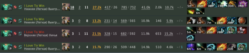 Включил не все игры, но, думаю, суть понятна. Среднее время сборки Радианса &ndash; 17 минут. Конечно, это с ботинком и Стиками, но что еще нужно ВК в начале игры?