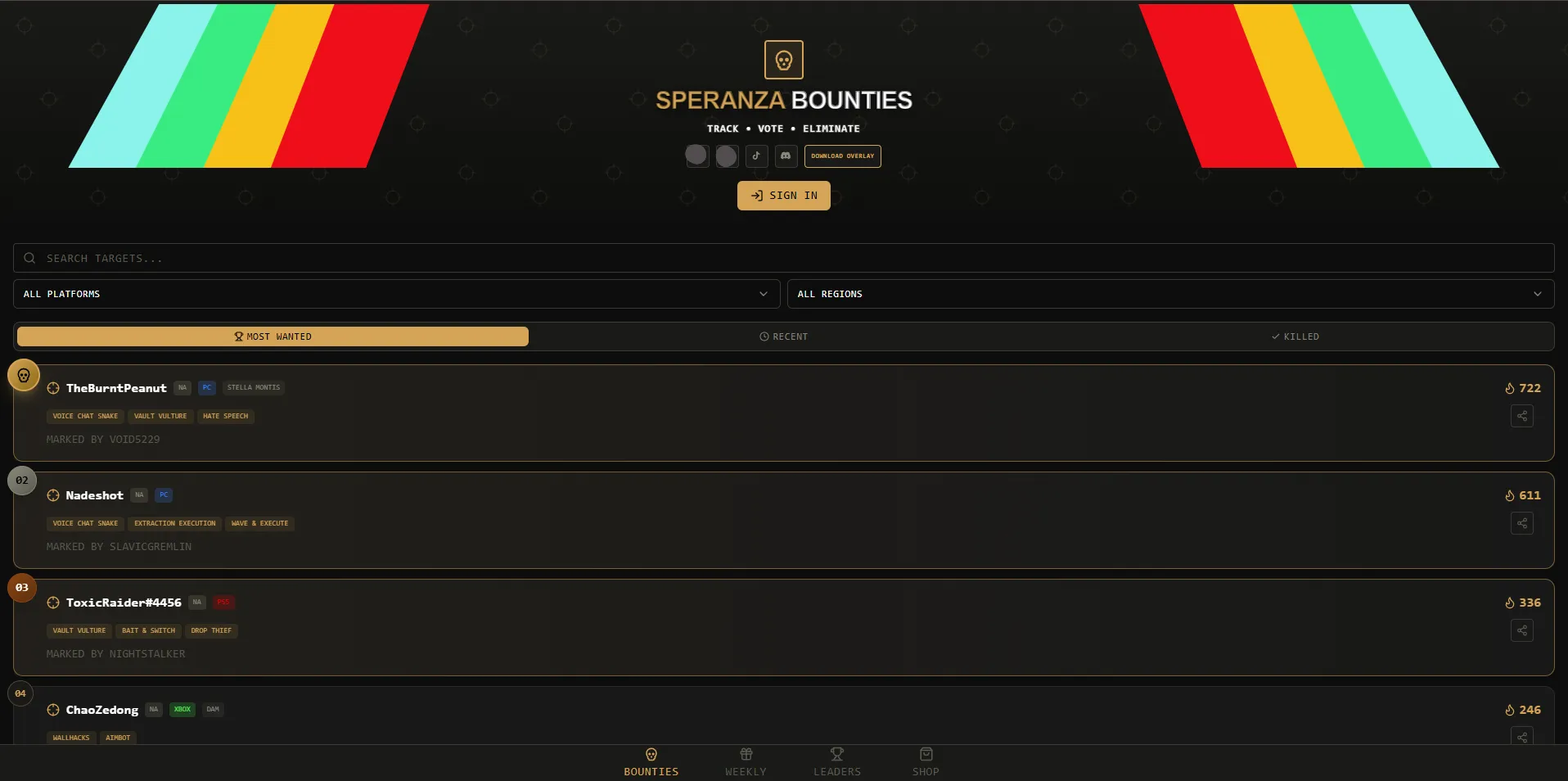 Доска объявлений Speranza Bounties. Источник: официальный сайт