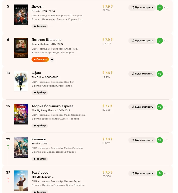 Источник: kinopoisk.ru