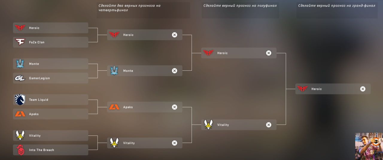 Прогноз Machinae