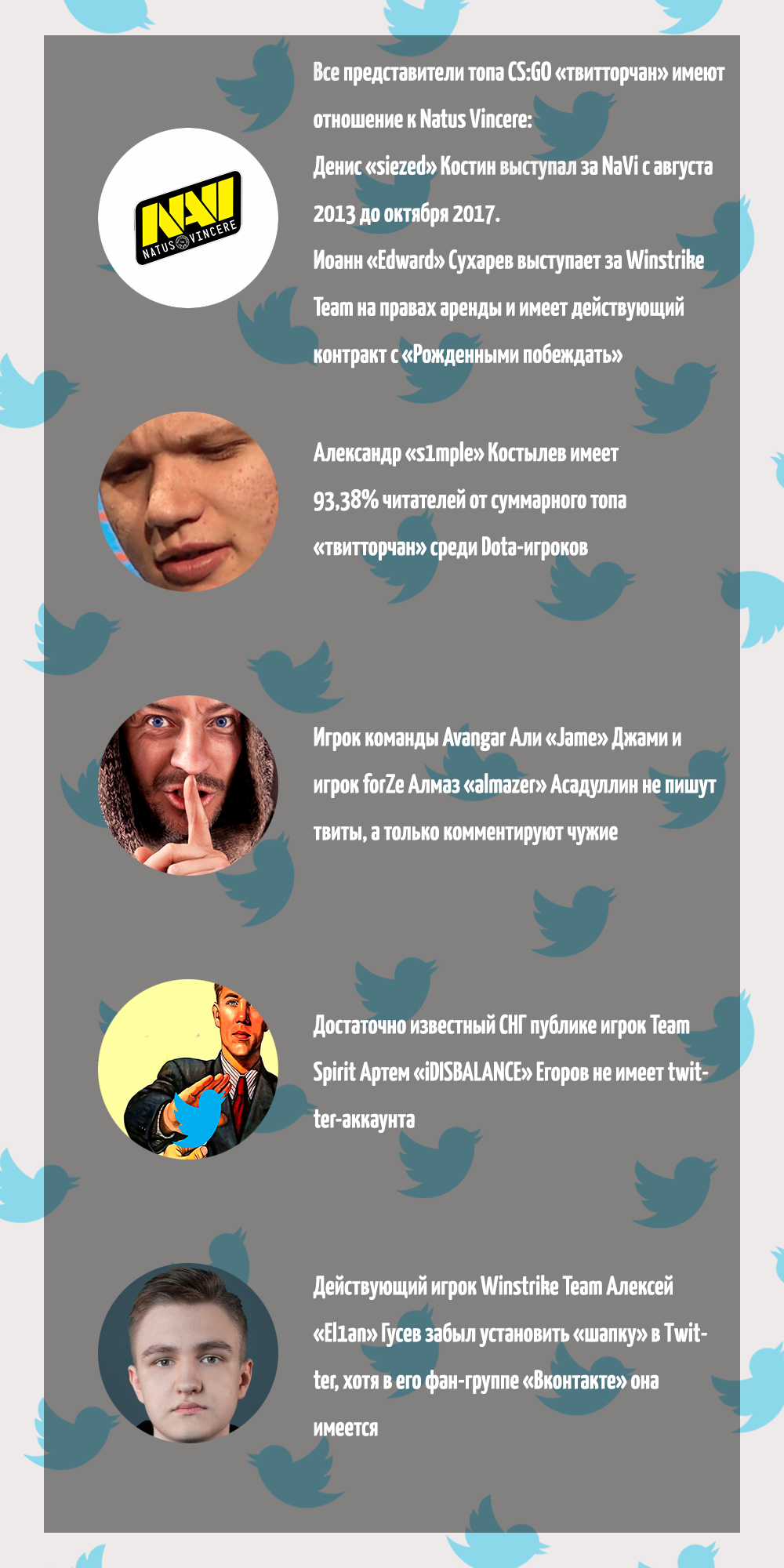 Ставь лайк, если дочитал до конца. Ты так же можешь написать в комментариях площадку, анализ которой хотел бы увидеть