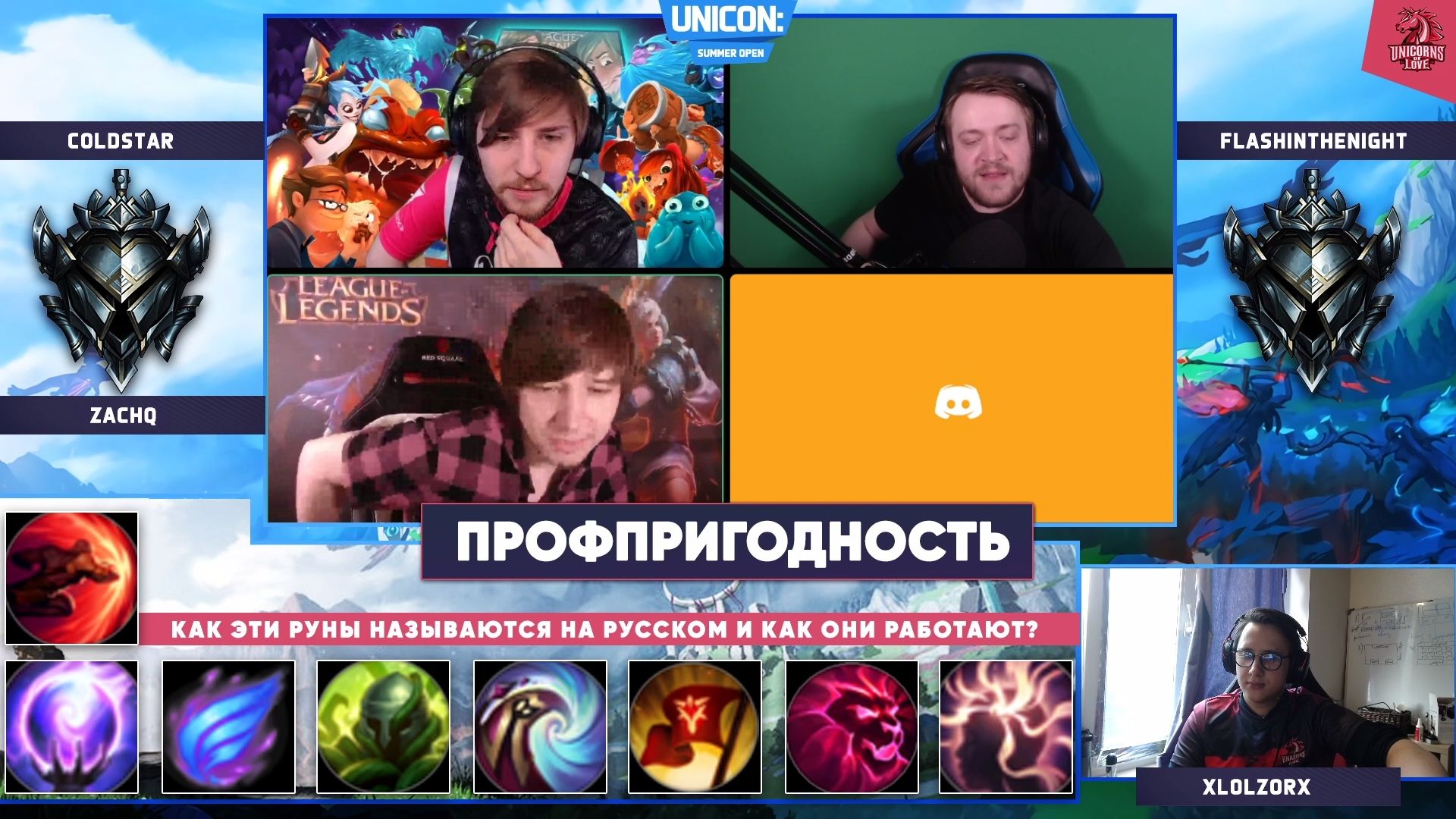 Профпригодность