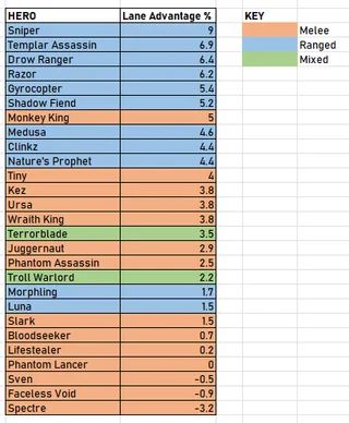 Источник: reddit.com
