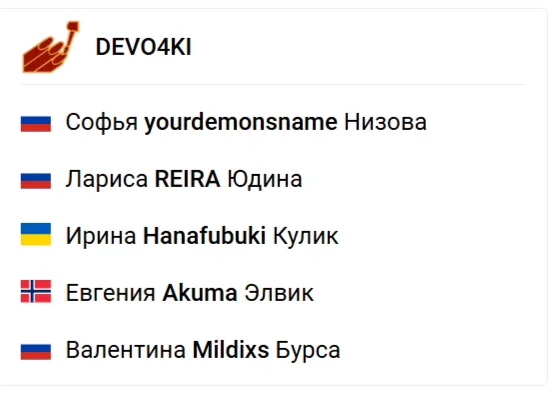 Состав DEVO4KI