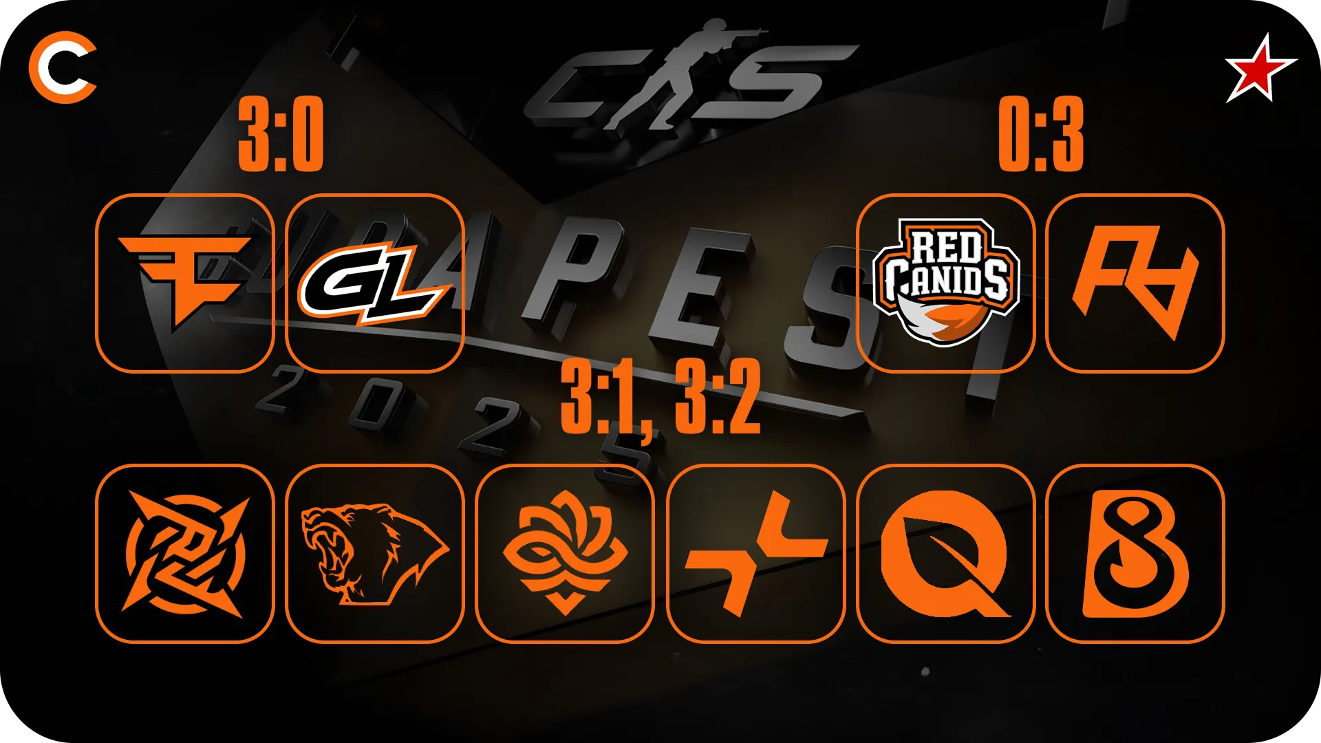 Pick'Em от allestron