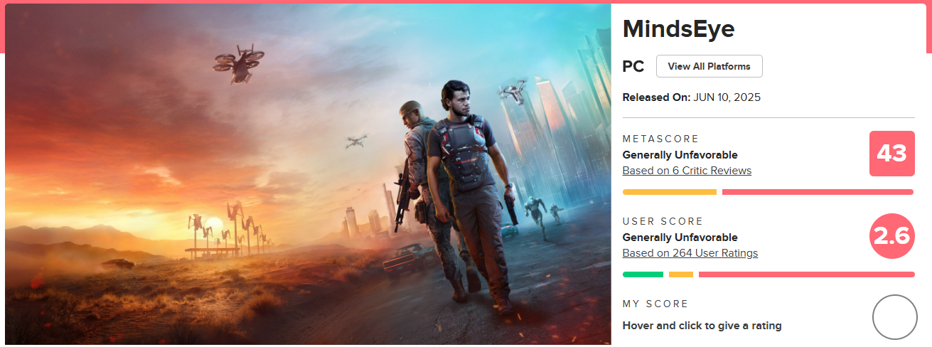 Рейтинг MindsEye. Источник: Metacritic