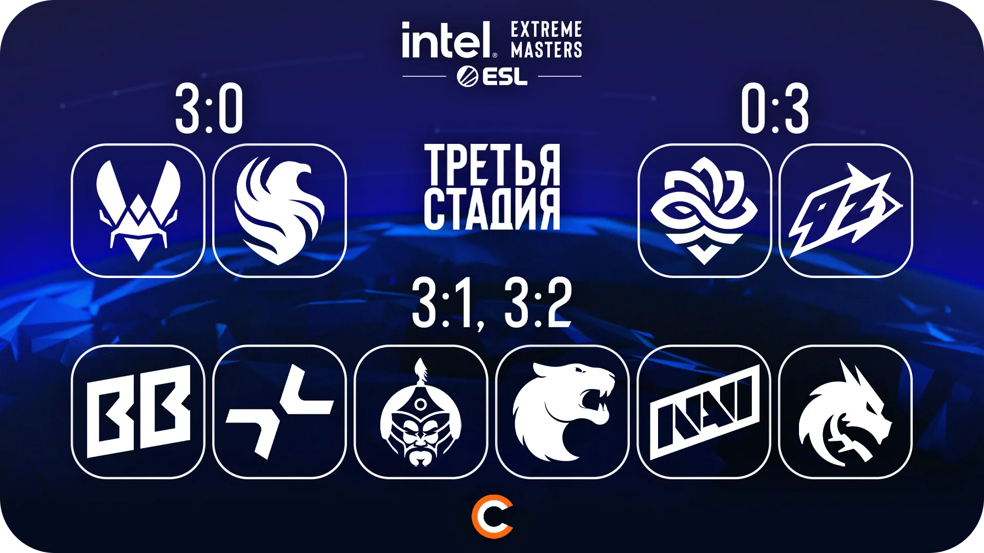 Pick’Em от FUki | Источник: Cybersport.ru