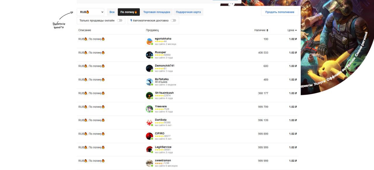 Пополнение Steam через FunPay. Источник: официальный сайт