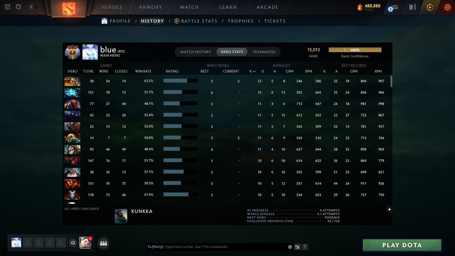 Источник: страница xNovadota в X