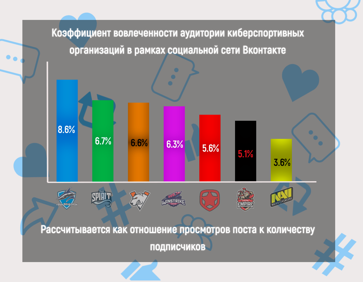 Другая сторона медали