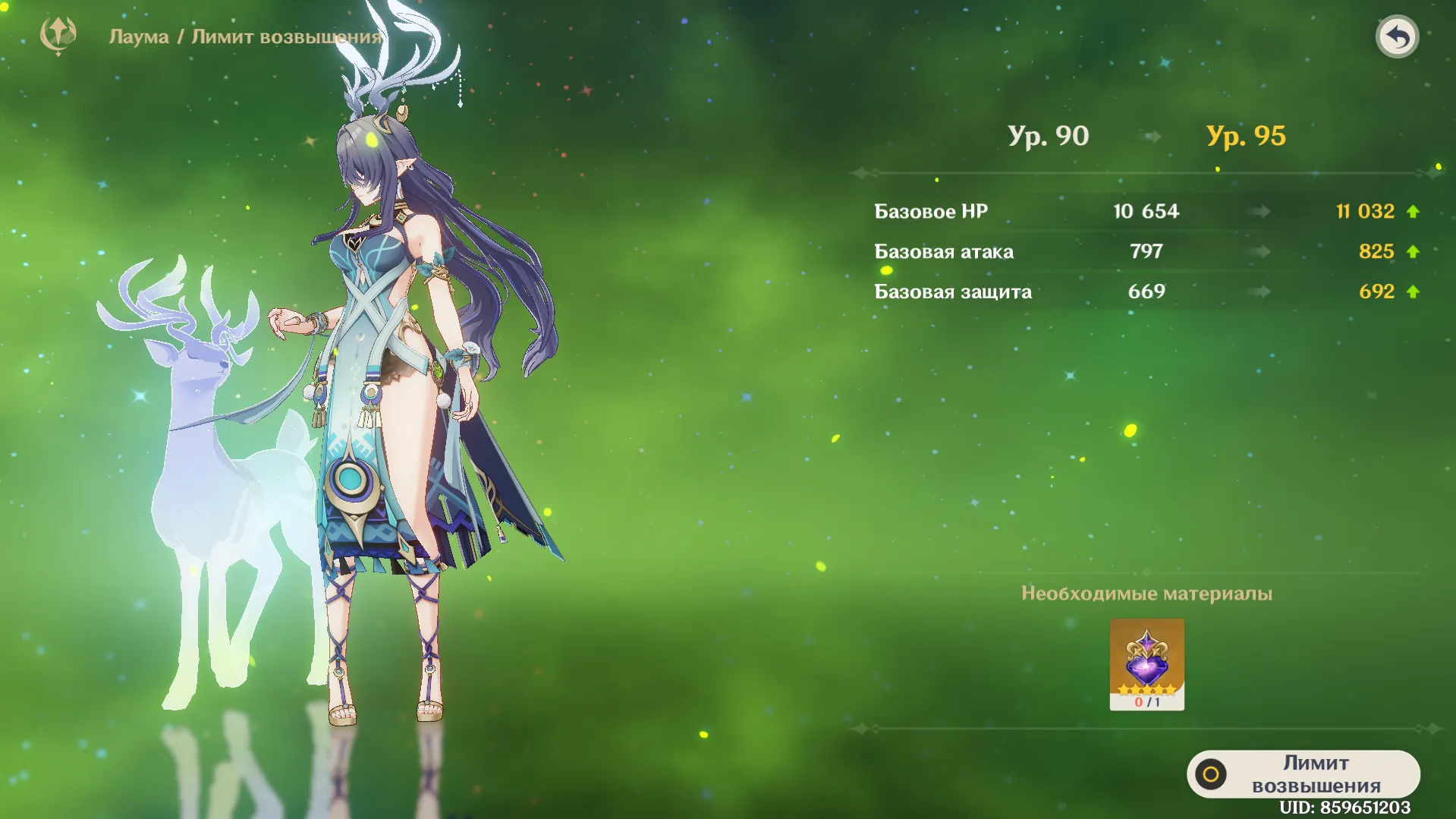 Вкладка с лимитом возвышения персонажей. Источник: Genshin Impact