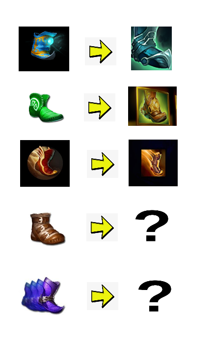 Источник: reddit 