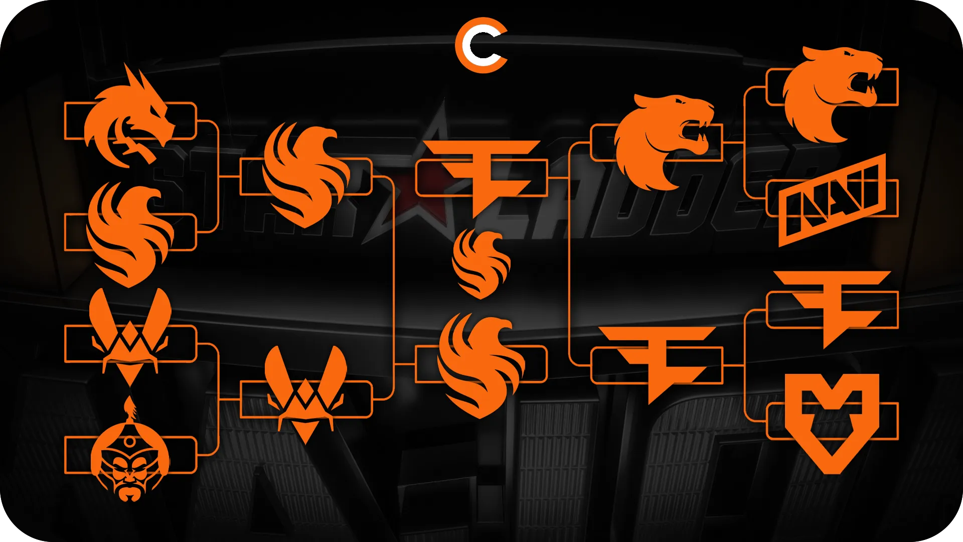 Pick'Em от SerGoG0