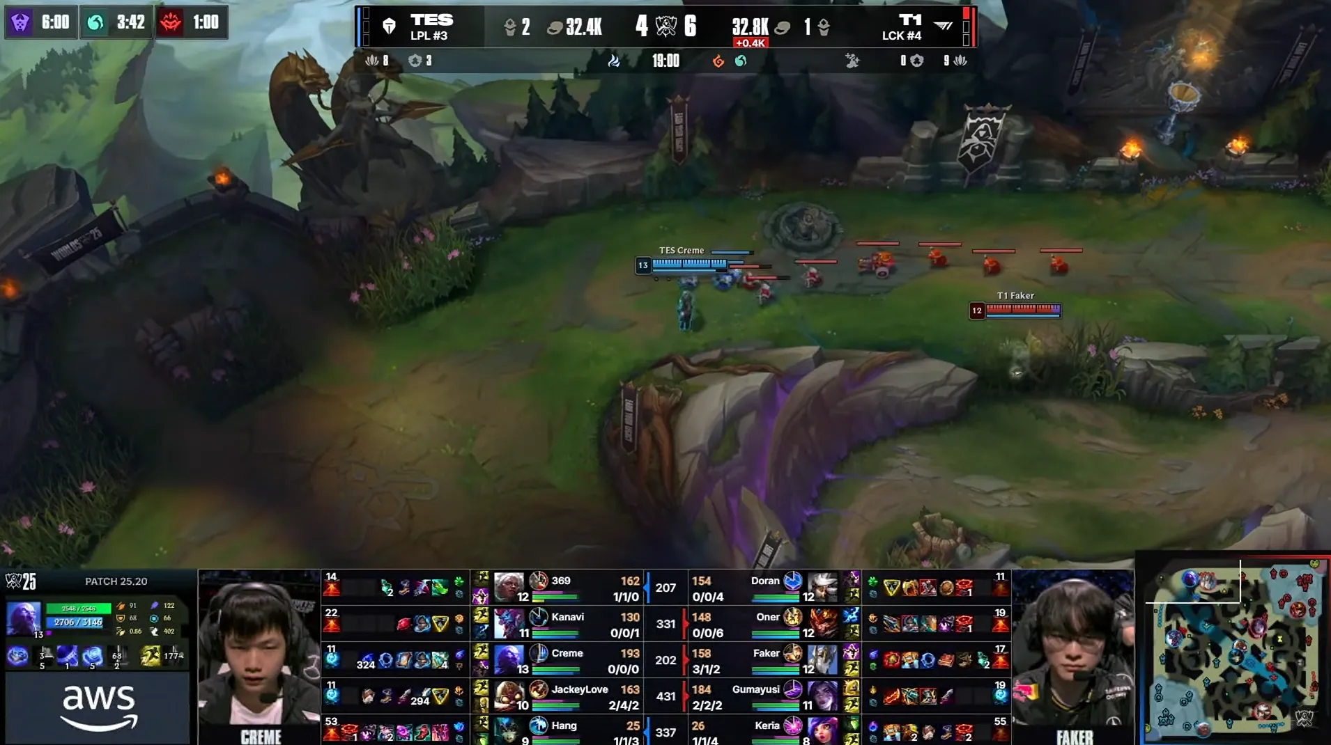 Источник: YouTube-канал LoL Esports