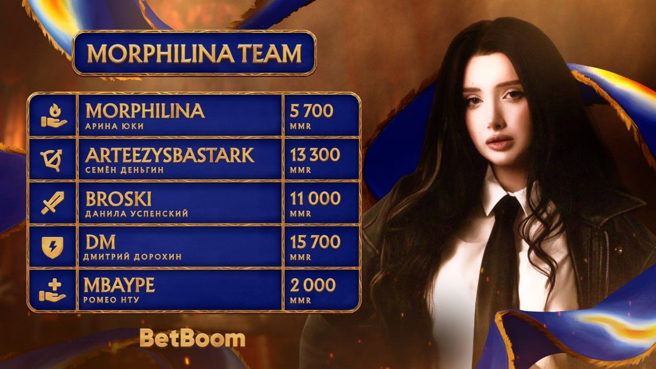 Источник: соцсети турнира