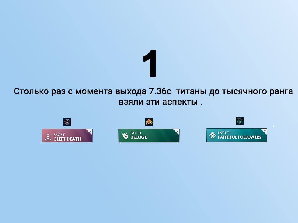 Источник: Telegram-канал Лермана