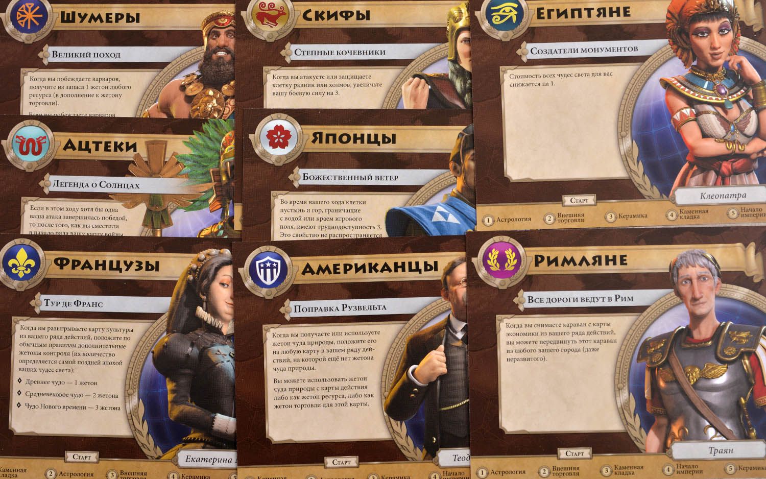 Планшеты цивилизаций.