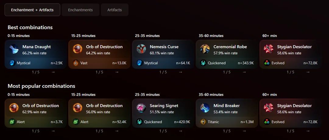 Источник: reddit.com