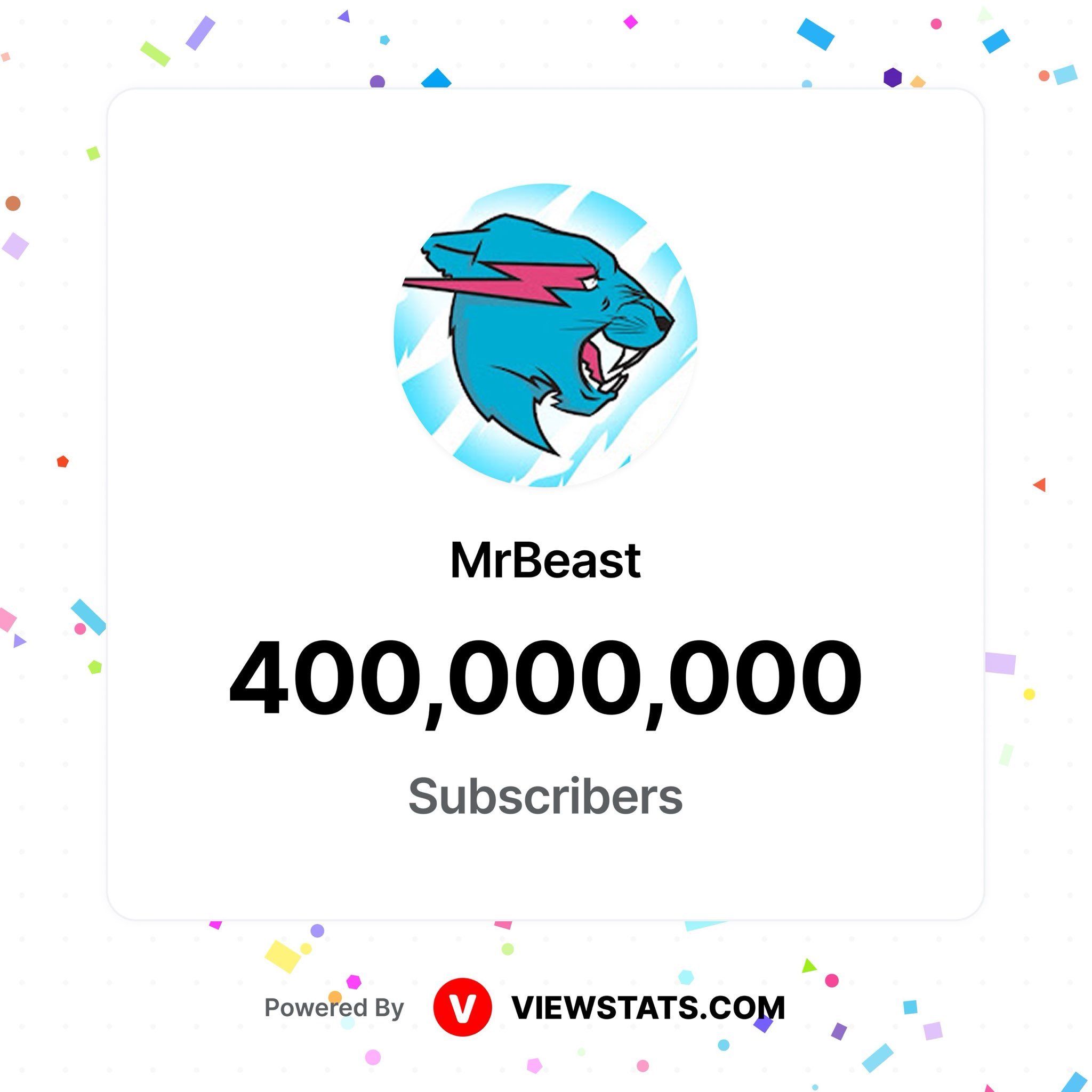 Источник: страница MrBeast в X