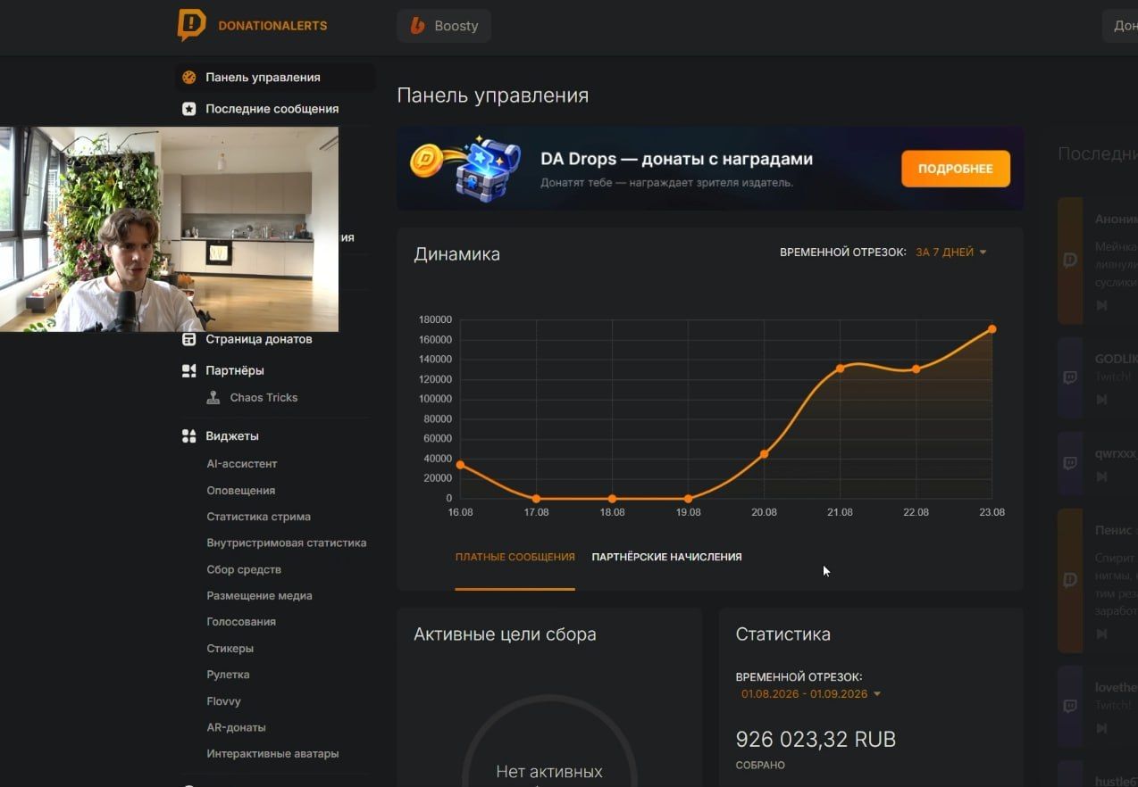 Доходы Nix с донатов. Источник: стрим Nix на Twitch