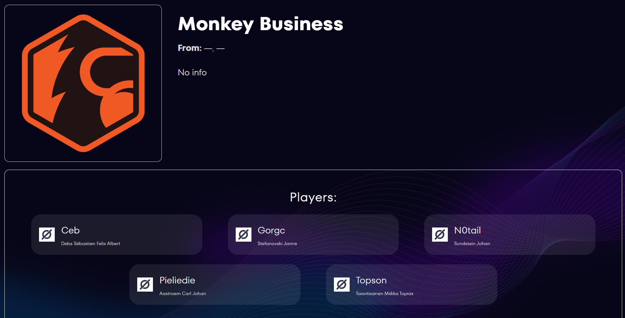 Источник: сайт «Игр будущего»