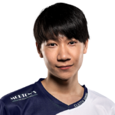 Cody Sun