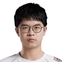 Xiaohao