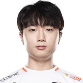 DuDu