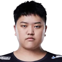 Fy