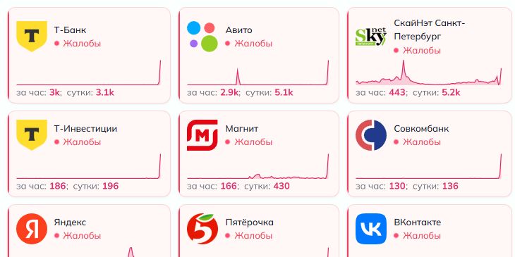 Пользователи сообщили о масштабном сбое Рунета — не работают VK, банки, операторы связи и другие сервисы