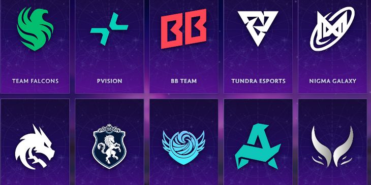 Опрос. Кого вы поставили на 4:0 в прогнозе компендиума к The International 2025?