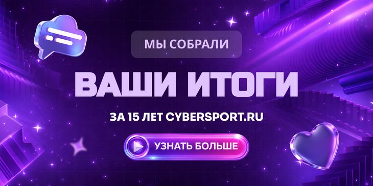 Нам 15 лет — узнайте, какой путь вы прошли вместе с нами