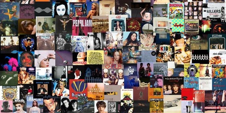 Лучшие песни XXI века по версии Rolling Stone — лидером стал трек американской рэперши