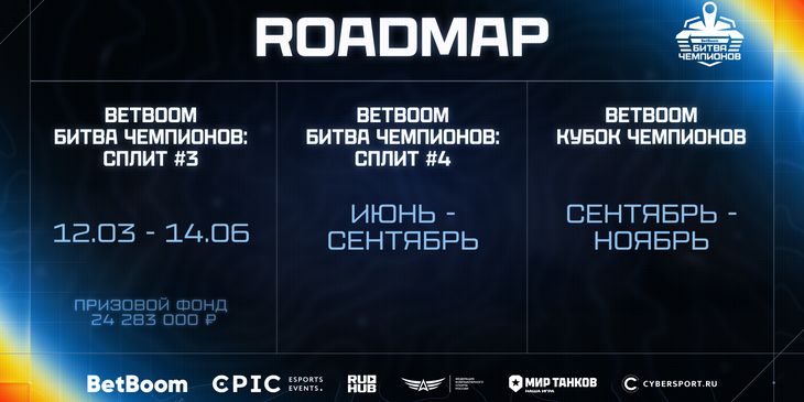 ESforce и BetBoom анонсировали турнирный календарь серии «BetBoom Битва Чемпионов» на 2026 год