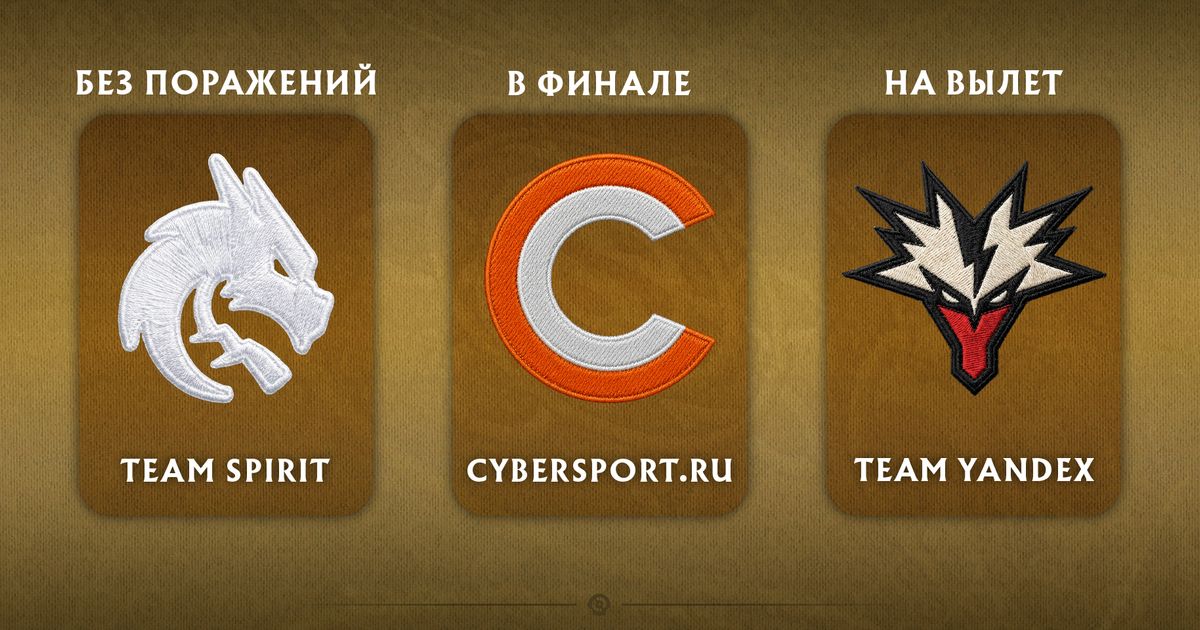 Редакция Cybersport.ru поделилась прогнозами на The International 2026