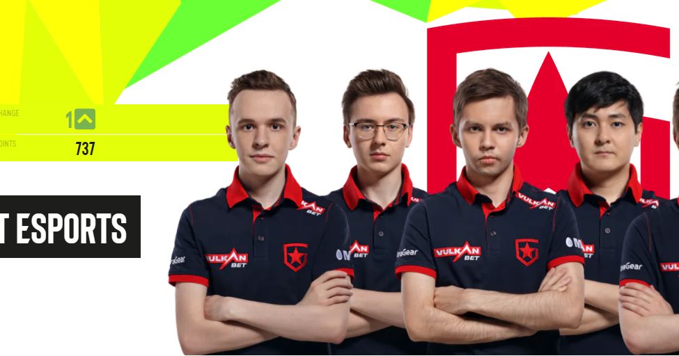 Gambit esports обошла astralis и стала лидером рейтинга команд по cs:go от esl