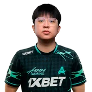 Чунг Ws Вей Шен