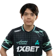 Рафлай Mikoto Фатур