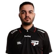 Винисиус n1ssim Перейра